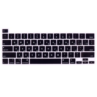 برچسب، لیبل و استیکر